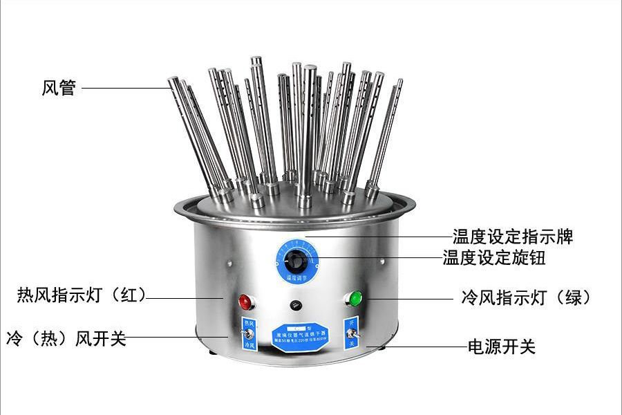 淺談玻璃儀器氣流烘干器的使用方法71