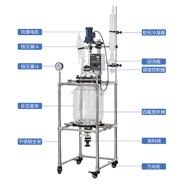 什么是三層玻璃反應(yīng)釜 有哪些特點(diǎn)？89